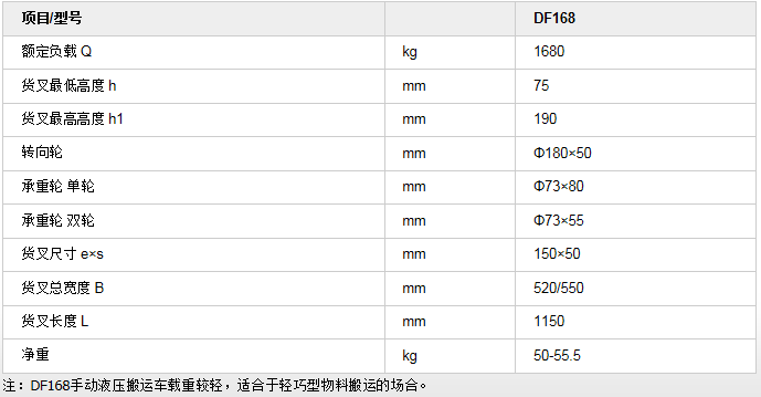 手动搬运车   常规型   DF1682.png