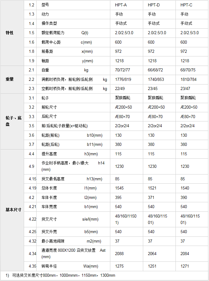 手动搬运车   常规型   HPT2.png