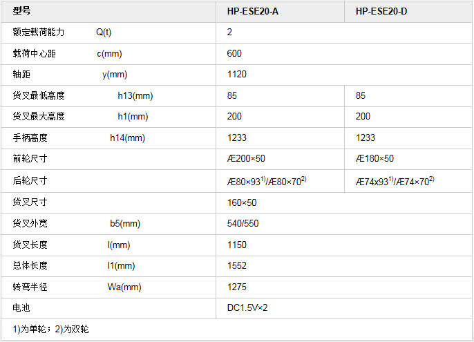 手动搬运车   电子称   HP ESE202.png