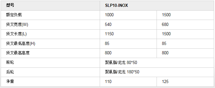 手动搬运车   剪叉式   SLP10-INOX2.png