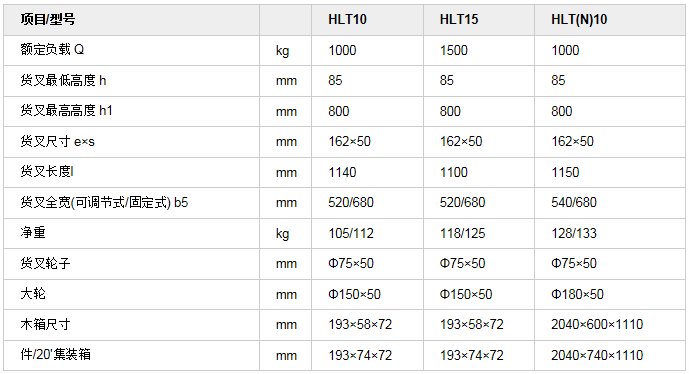 手动搬运车   剪叉式   HLT-(N)1.png