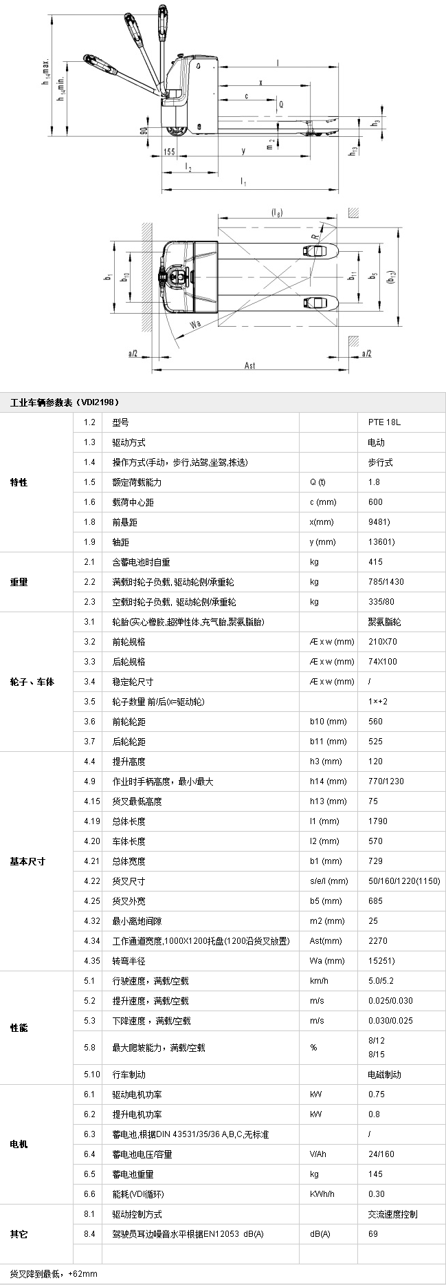 电动搬运车   常规型   PTE 18L1.png