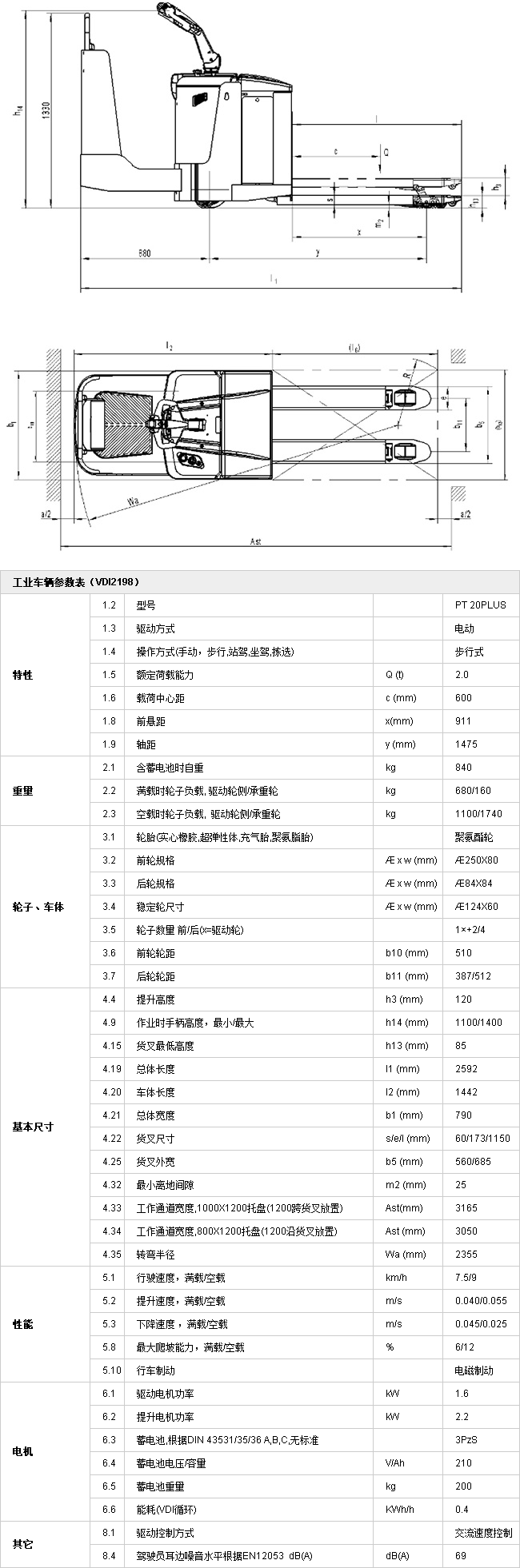 电动搬运车   常规型   PT 20PLUS高速物流车1.png