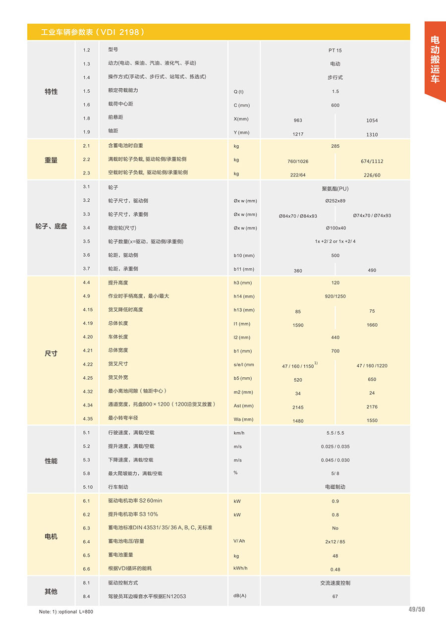 电动搬运车   常规型   PT 15a.jpg