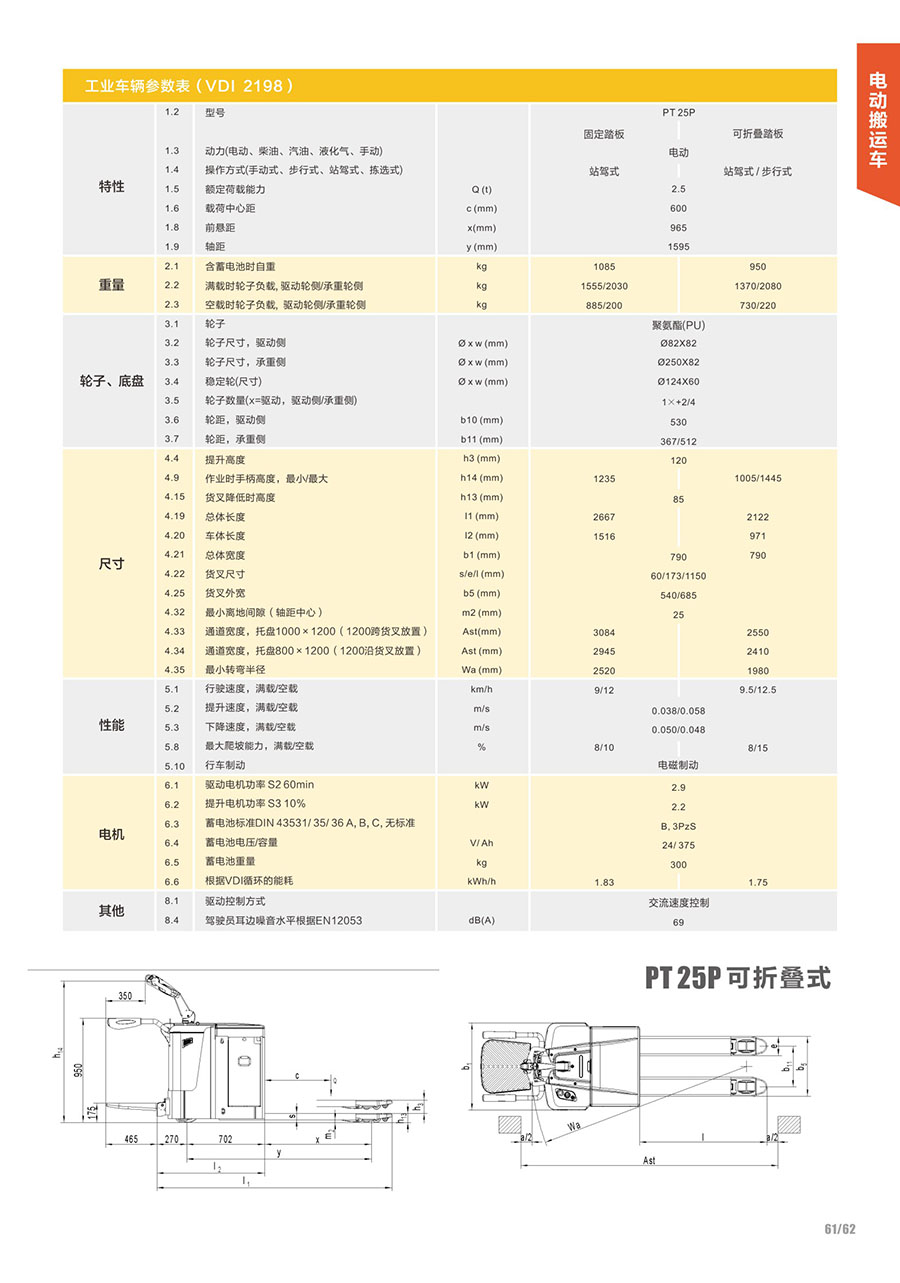 电动搬运车   常规型   PT 25P高配高速搬运车a.jpg