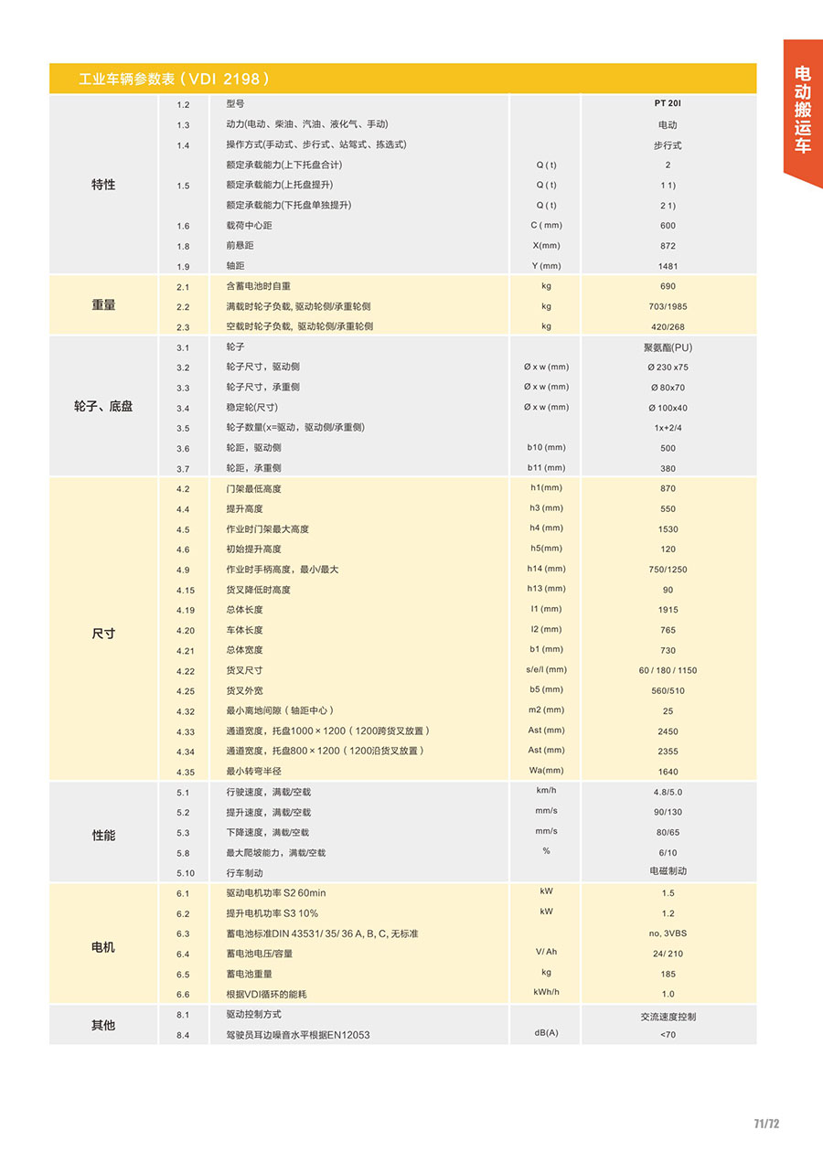 电动搬运车   双提升   PT 20I双提升1.jpg