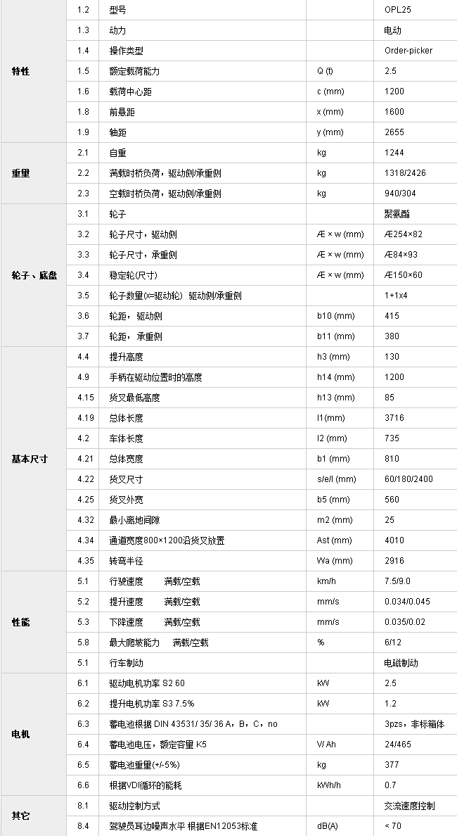 电动搬运车   拣选车   OPL1.png