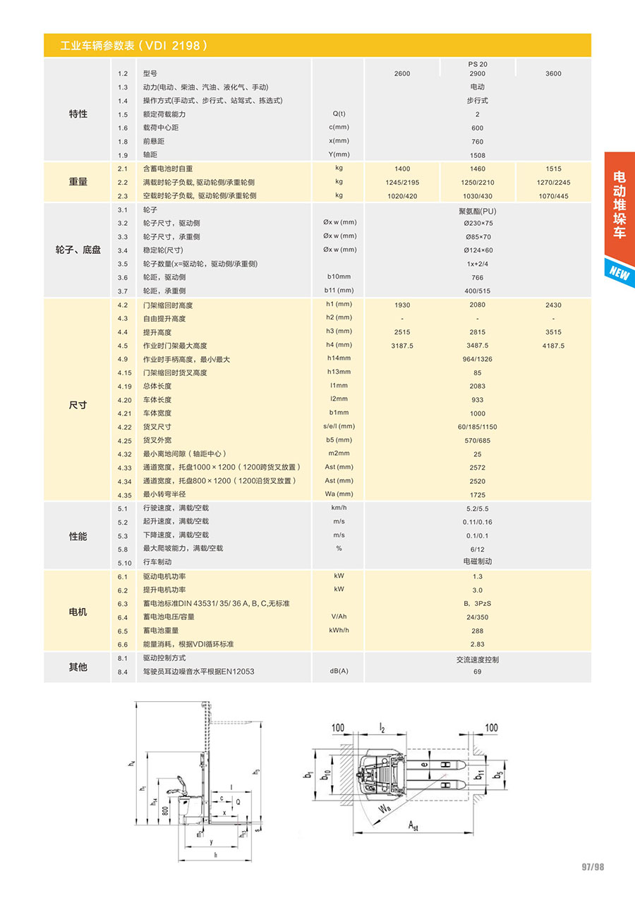 电动堆高车   常规型   PS201.jpg