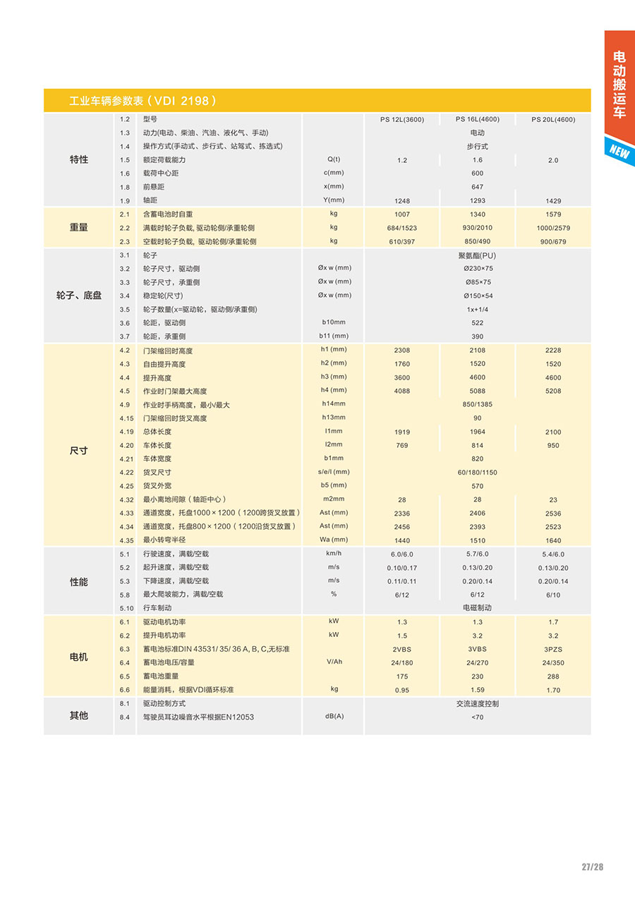 电动堆高车   常规型   PSXXL长手柄堆高车1.jpg