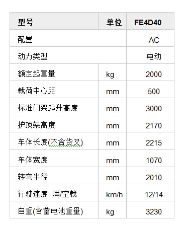 电动叉车   四支点电动叉车   FE4P20E（2吨）1.jpg