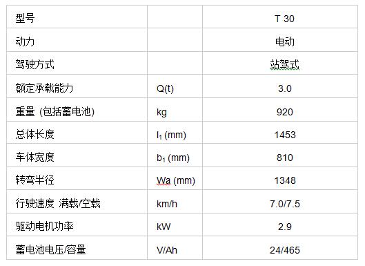电动牵引车   电动牵引车   T 30（3吨）a.jpg