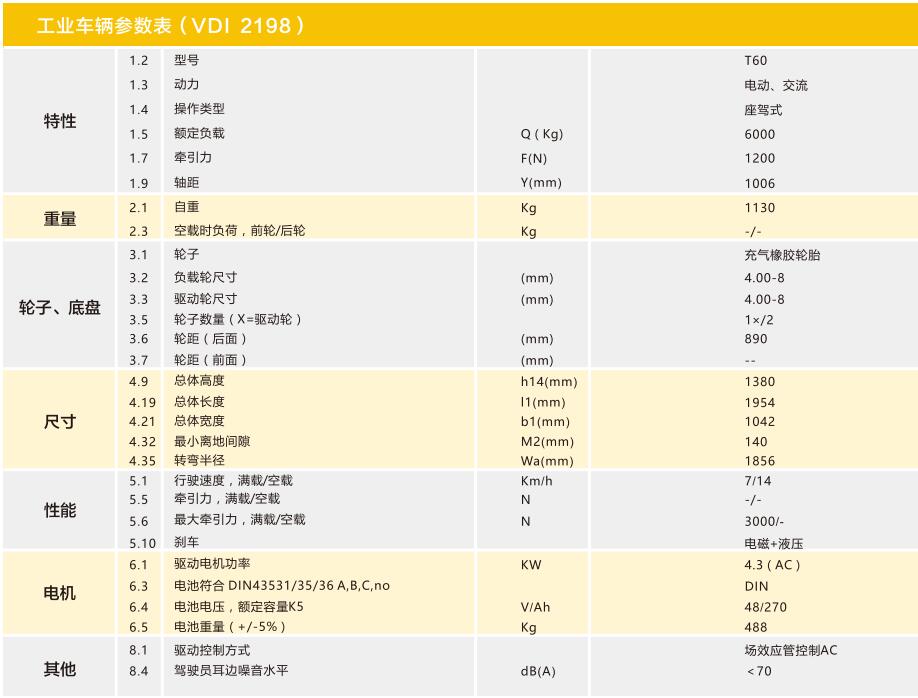 电动牵引车   电动牵引车   T60（6吨）a.jpg